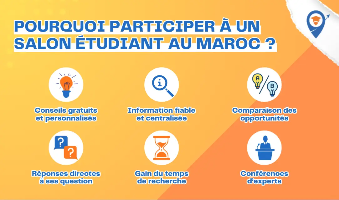 Avantages de participer à un salon étudiant au Maroc en 2026