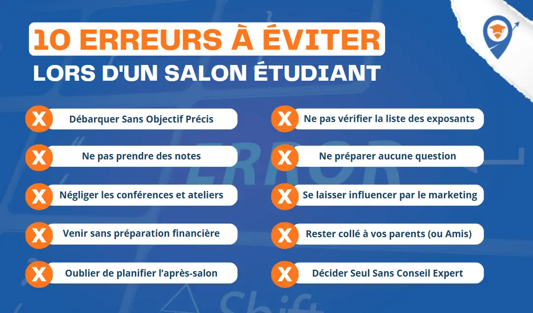 Étudiants visitant un salon de l’éducation au Maroc, erreurs à éviter